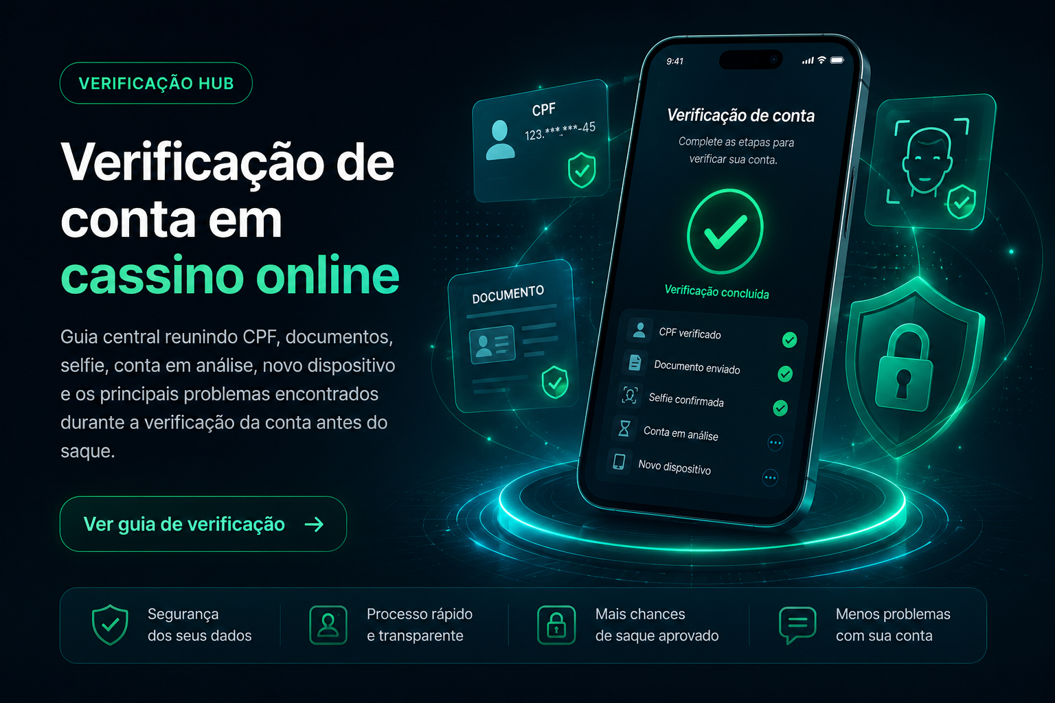 Verificação de conta em cassino online
