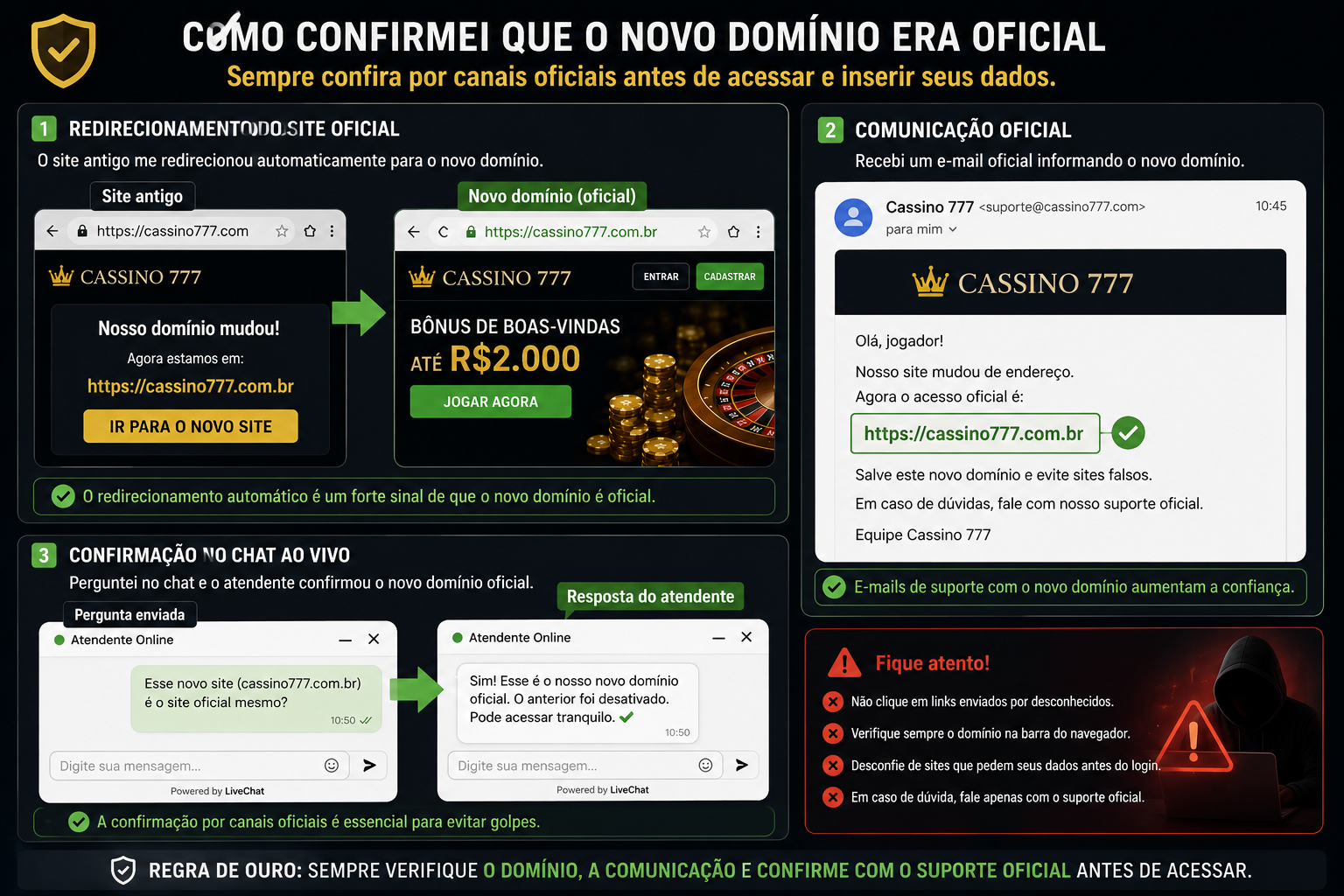 Como confirmei que o novo domínio era realmente oficial