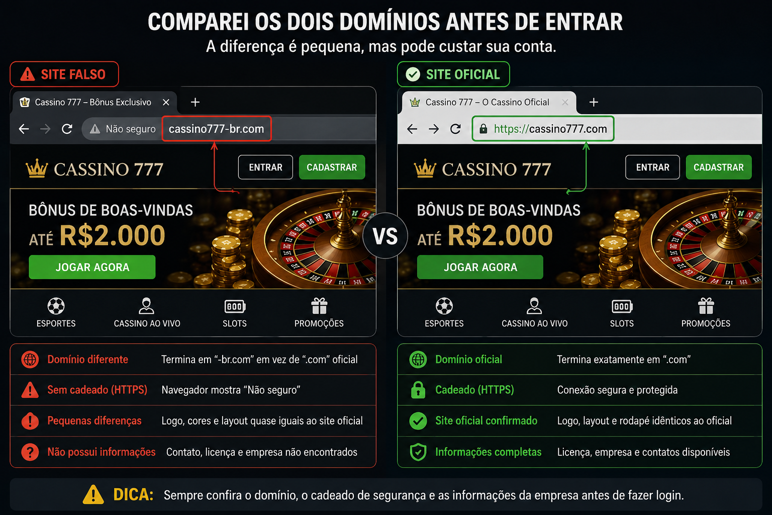 Comparei dois domínios antes de acessar minha conta