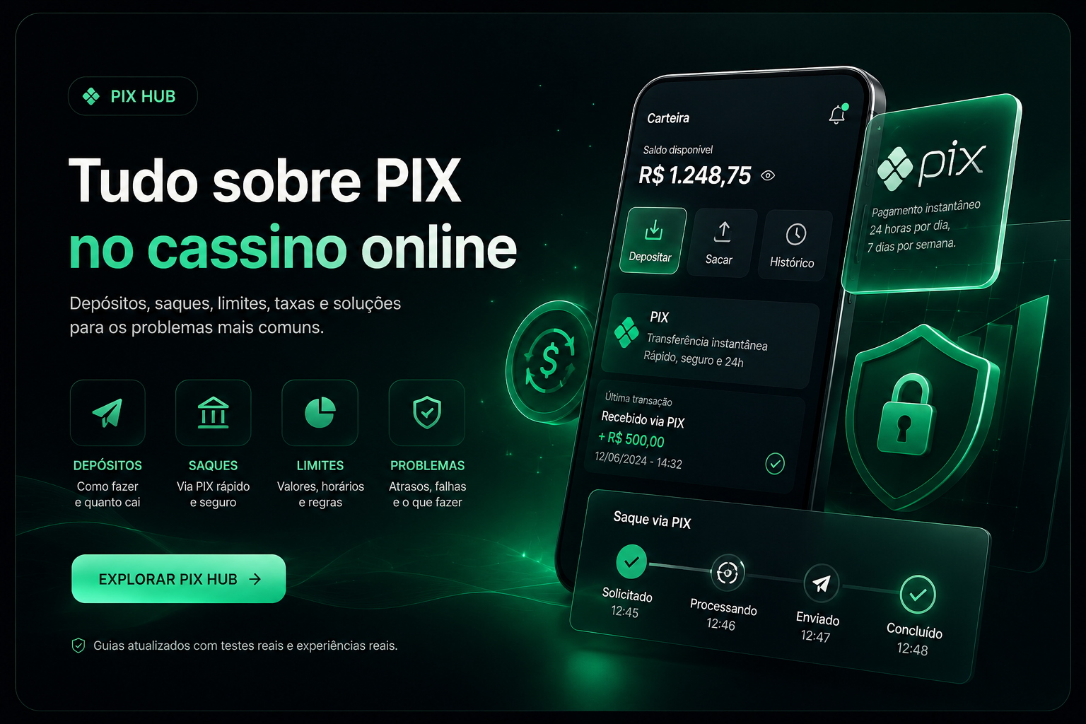 Guia sobre PIX, saque e depósito em cassino online